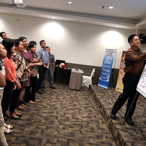 EQ at Work” PT Permata Hijau Group – Batch 9 di Royal Suit Condotel, Medan 20-21 April 2018 (gambar 1)