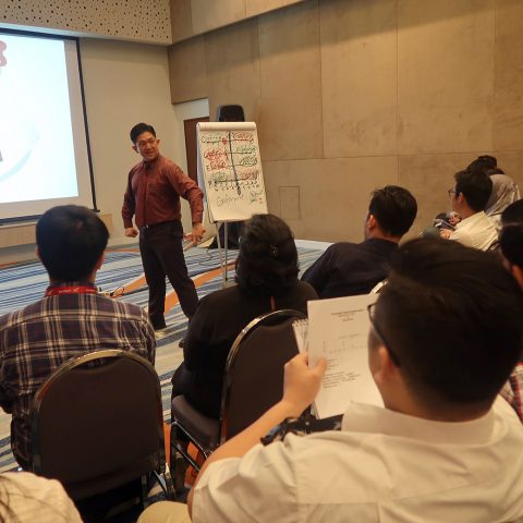 Emotional Intelligence at Work, Astra Honda Motor, 15-16 April 2019, Hotel Harris Kelapa Gading (gambar 4)