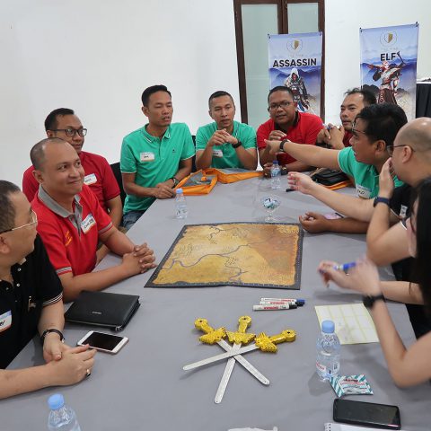 The Map: Simulasi Boardgame Keren Yang Mengajarkan 4 Ketrampilan Penting Buat Para Pemimpin Bisnis! (gambar 5)