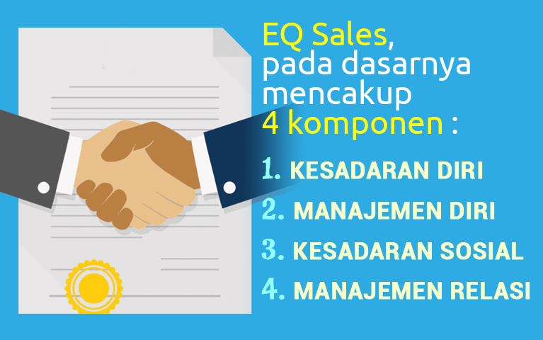 Seberapa Tinggikah EQ Salesmu? (gambar 1)