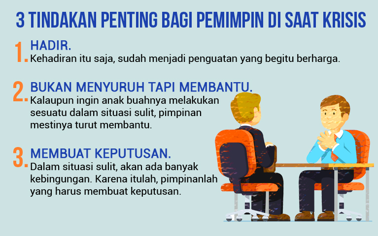 Leading In Time Of Crisis: Seni Memimpin Di Saat-saat Krisis (gambar 1)