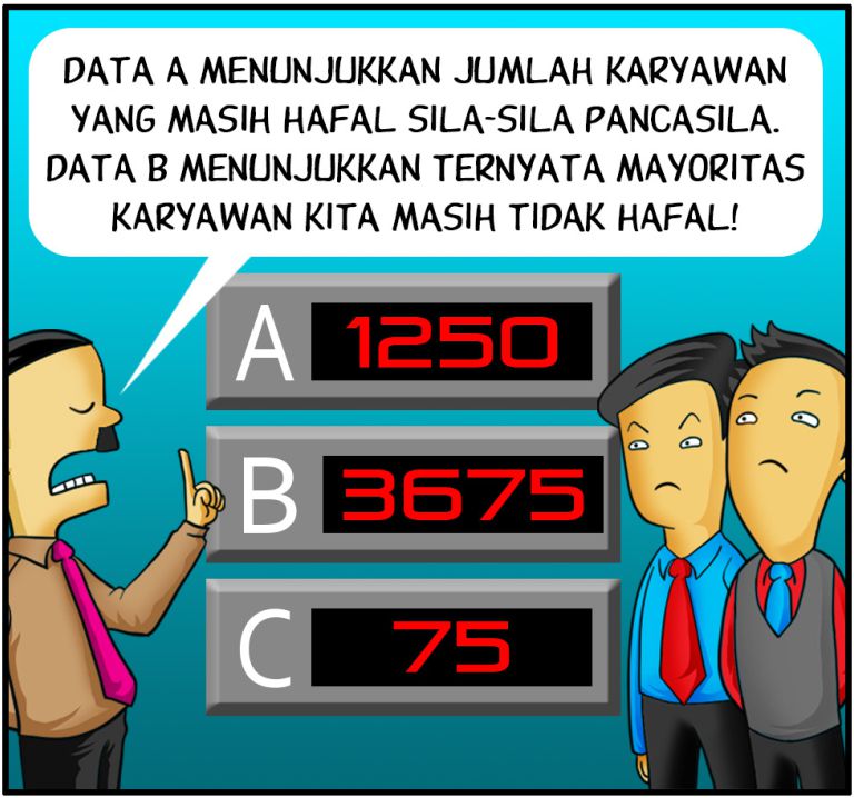 Data Pancasila