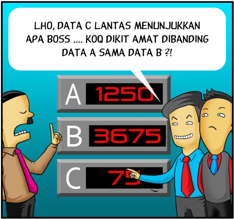 Data Pancasila