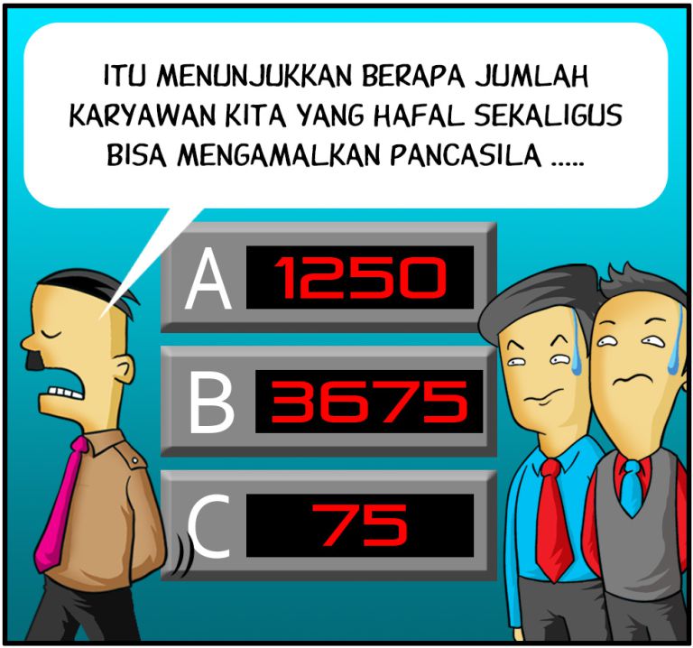 Data Pancasila