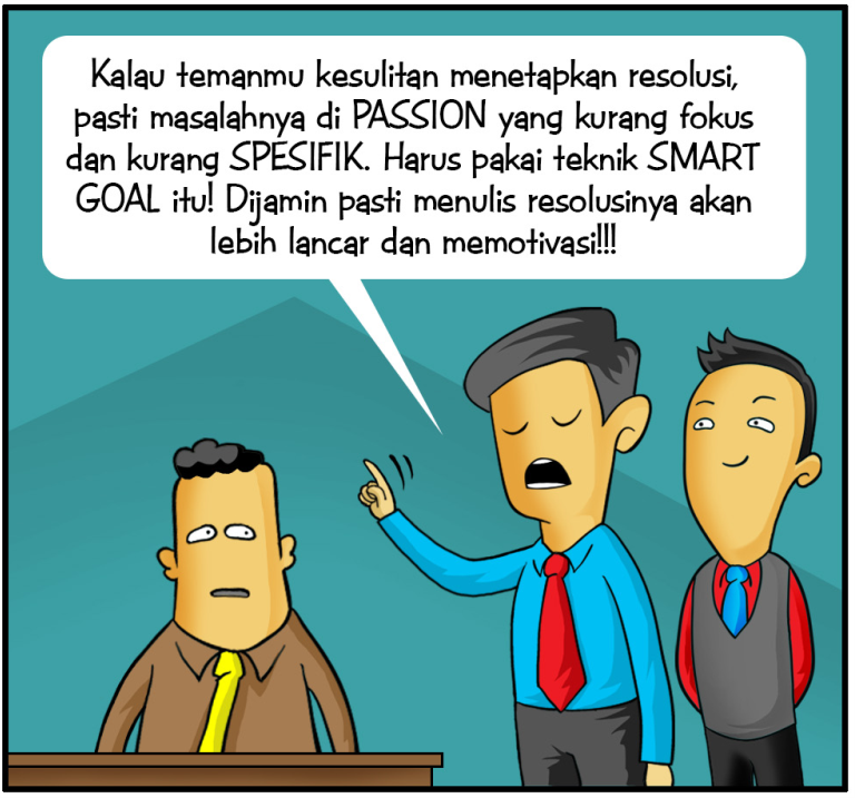 Resolusi 2022