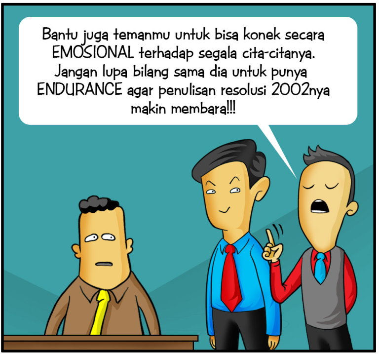 Resolusi 2022