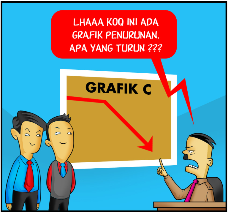 Dampak Coaching