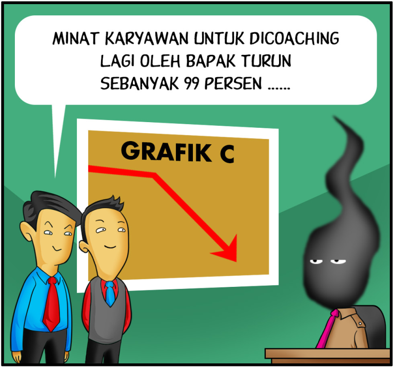Dampak Coaching