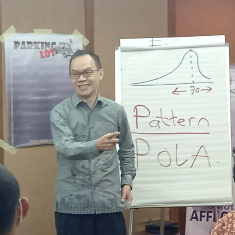 “Emotional Quality Management”, Public Workshop HR Excellency, Hotel Santika Premiere Slipi, 21-22 Februari 2022 (gambar 1)