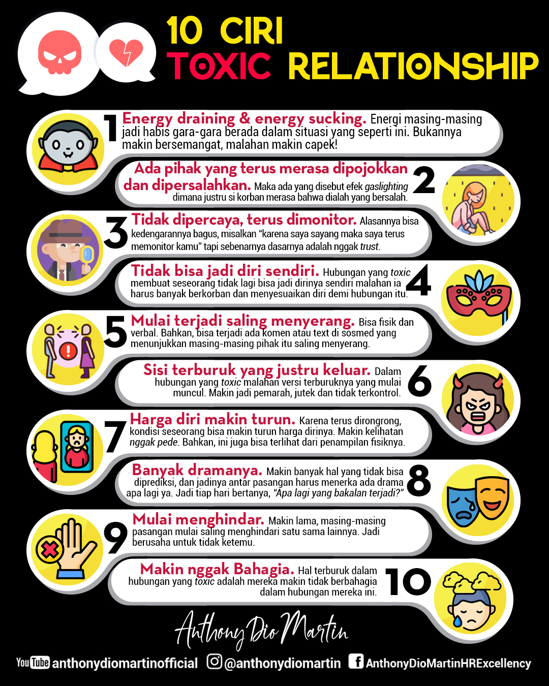 TOXIC RELATIONSHIP : Belajar Dari Kasus Johnny Depp & Amber Heard (gambar 1)