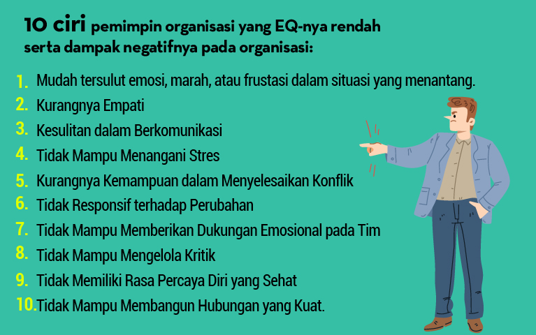 Kepemimpinan yang Tidak Efektif: 10 Tanda Pemimpin dengan EQ Rendah (gambar 1)