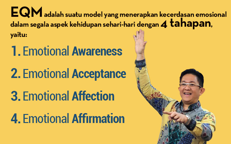 Training Kecerdasan Emosional: Membangun Emosi Positif untuk Sukses (gambar 1)
