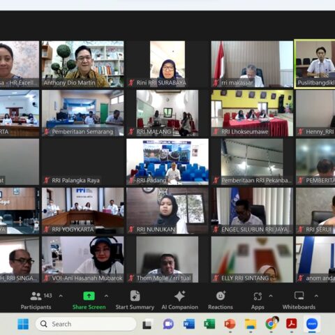 "Gesit (AGILE) Menghadapi Perubahan", RRI, 15 Januari 2024 (gambar 2)