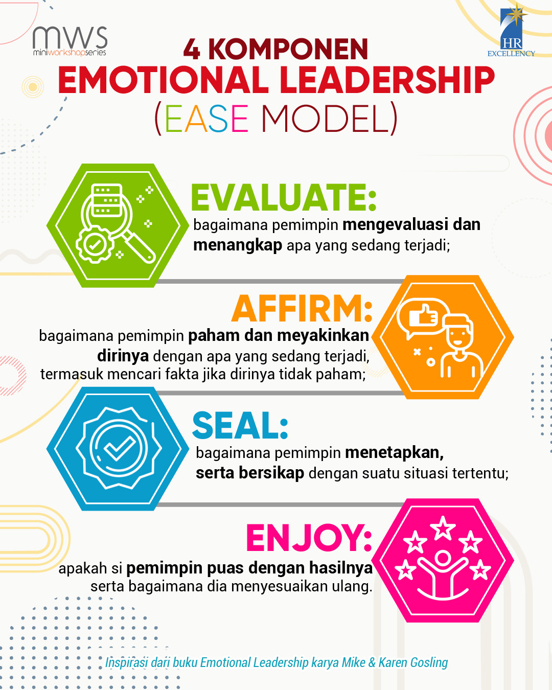 Emotional Leadership: Bagaimana Pemimpin Menggunakan EQ Untuk Pimpin Organisasinya? (gambar 1)