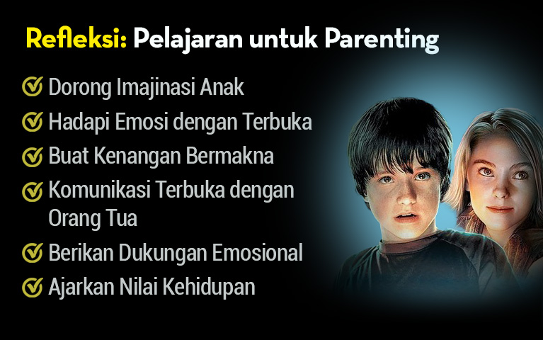 Bridge to Terabithia dan Pelajaran Berharga untuk Parenting (gambar 1)