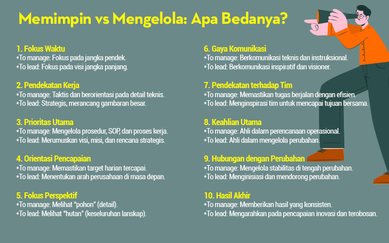 Leadership Managerialship Program: Merancang Program Pelatihan Kepemimpinan yang Komprehensif (gambar 1)