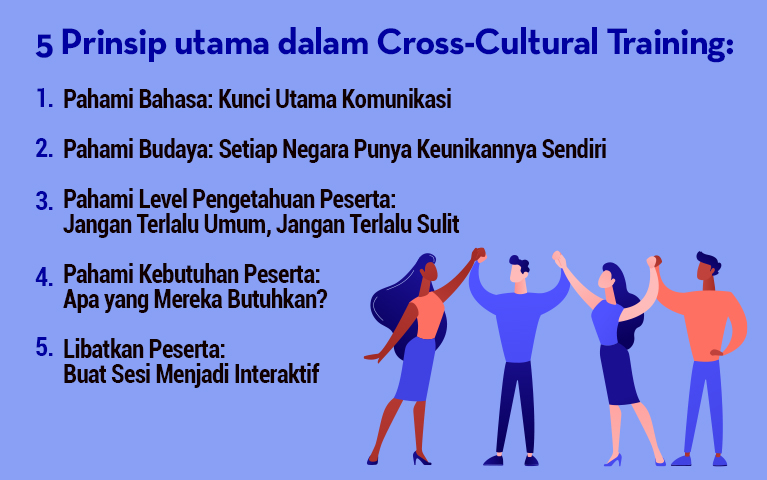 Cross-Cultural Training: Tantangan dan Pelajaran Berharga dalam Berbagi Ilmu di Lingkungan Global (gambar 1)